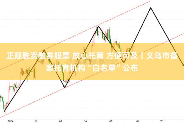 正规融资融券股票 放心托育 方便可及丨义乌市备案托育机构“白名单”公布