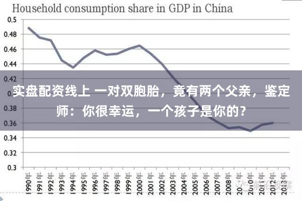 实盘配资线上 一对双胞胎，竟有两个父亲，鉴定师：你很幸运，一个孩子是你的？