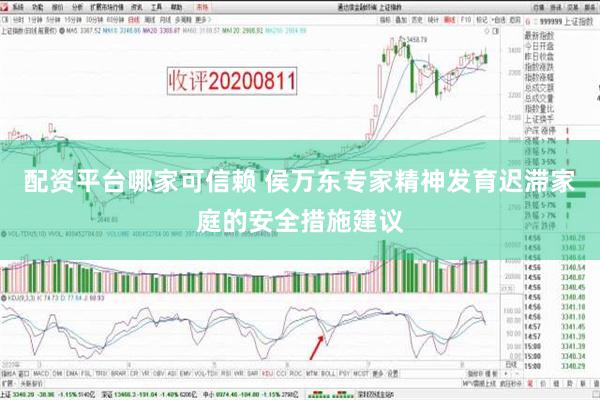 配资平台哪家可信赖 侯万东专家精神发育迟滞家庭的安全措施建议