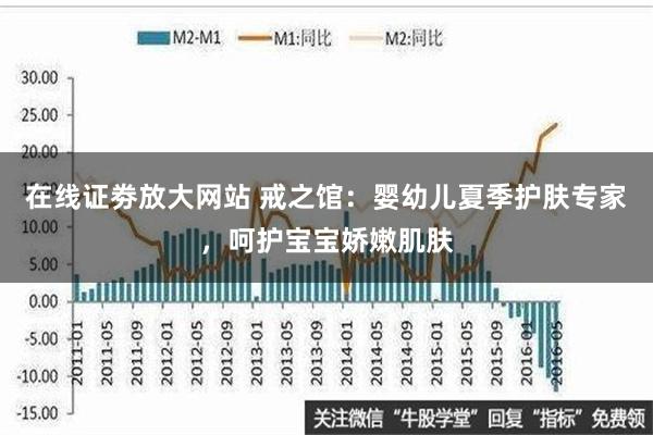 在线证劵放大网站 戒之馆：婴幼儿夏季护肤专家，呵护宝宝娇嫩肌肤