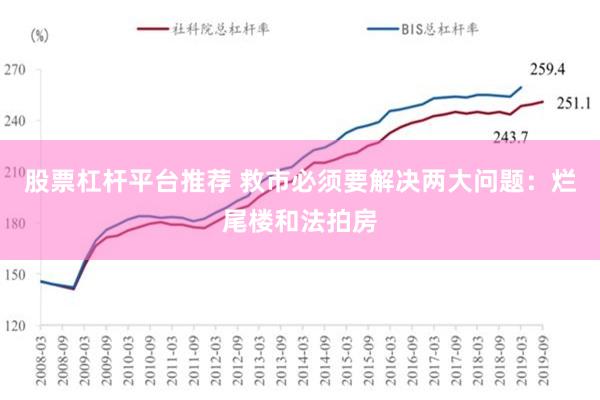 股票杠杆平台推荐 救市必须要解决两大问题：烂尾楼和法拍房