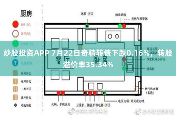 炒股投资APP 7月22日奇精转债下跌0.16%，转股溢价率35.34%