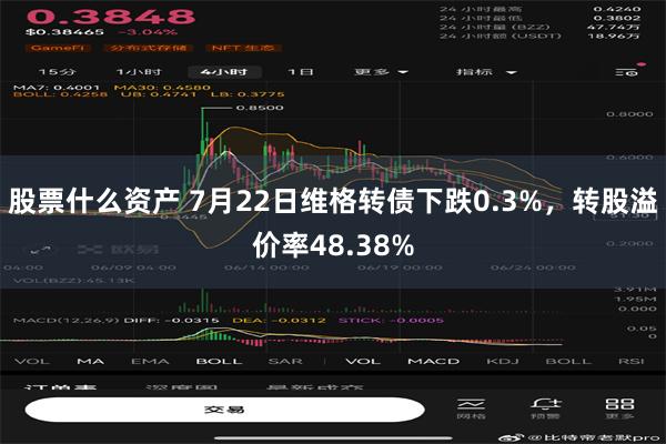 股票什么资产 7月22日维格转债下跌0.3%，转股溢价率48.38%