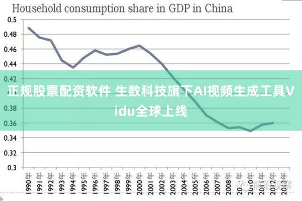 正规股票配资软件 生数科技旗下AI视频生成工具Vidu全球上线