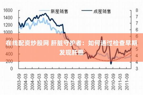 在线配资炒股网 肝脏守护者：如何通过检查早期发现肝癌