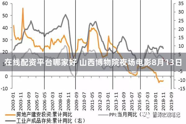 在线配资平台哪家好 山西博物院夜场电影8月13日