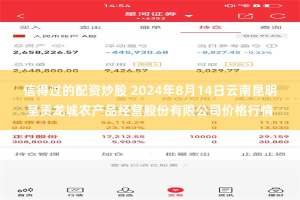 信得过的配资炒股 2024年8月14日云南昆明呈贡龙城农产品经营股份有限公司价格行情