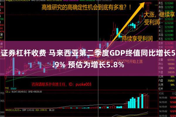 证券杠杆收费 马来西亚第二季度GDP终值同比增长5.9% 预估为增长5.8%