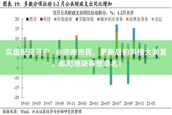 实盘配资开户   @济南市民，更新后的洪楼大润发、邮局地块等您命名！