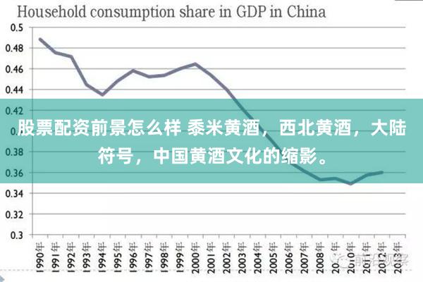 股票配资前景怎么样 黍米黄酒，西北黄酒，大陆符号，中国黄酒文化的缩影。