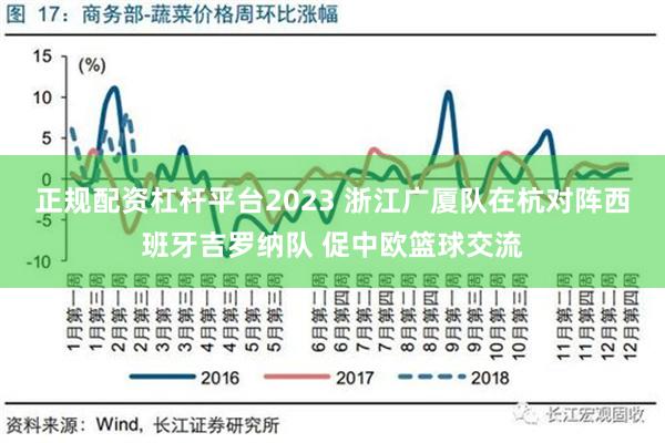 正规配资杠杆平台2023 浙江广厦队在杭对阵西班牙吉罗纳队 促中欧篮球交流