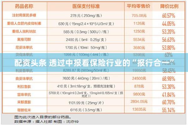 配资头条 透过中报看保险行业的“报行合一”