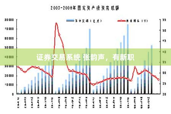 证券交易系统 张韵声，有新职