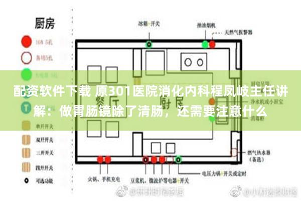 配资软件下载 原301医院消化内科程凤岐主任讲解：做胃肠镜除了清肠，还需要注意什么