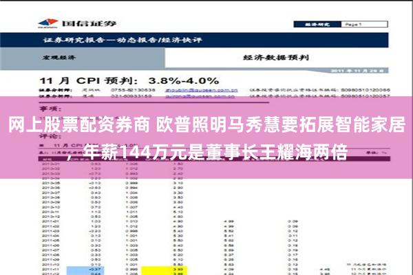 网上股票配资券商 欧普照明马秀慧要拓展智能家居，年薪144万元是董事长王耀海两倍