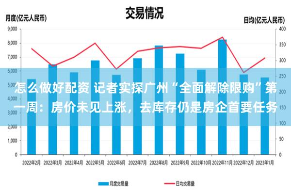 怎么做好配资 记者实探广州“全面解除限购”第一周：房价未见上涨，去库存仍是房企首要任务