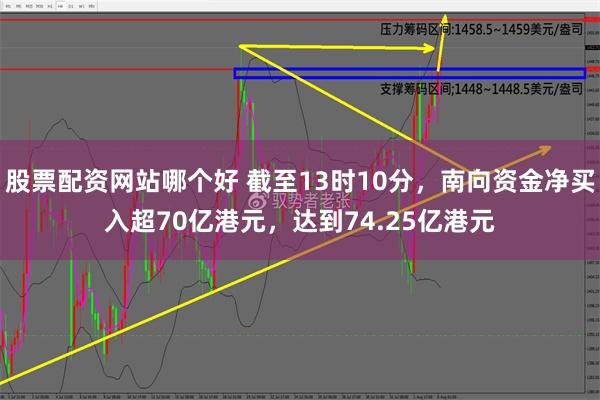 股票配资网站哪个好 截至13时10分，南向资金净买入超70亿港元，达到74.25亿港元