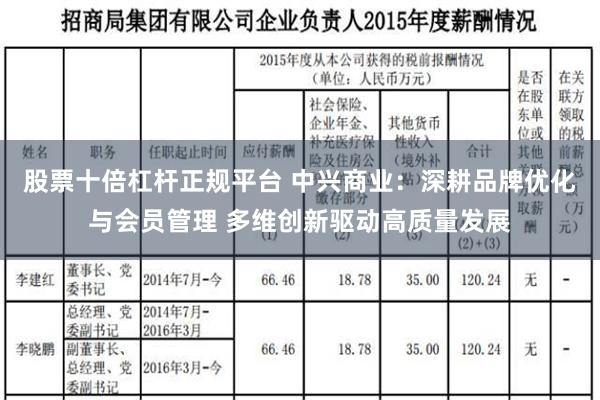 股票十倍杠杆正规平台 中兴商业：深耕品牌优化与会员管理 多维创新驱动高质量发展