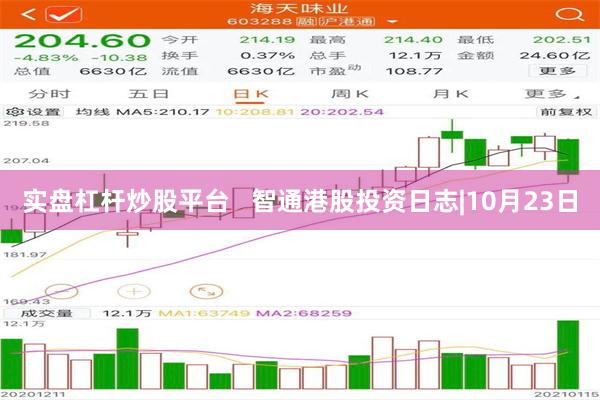 实盘杠杆炒股平台   智通港股投资日志|10月23日