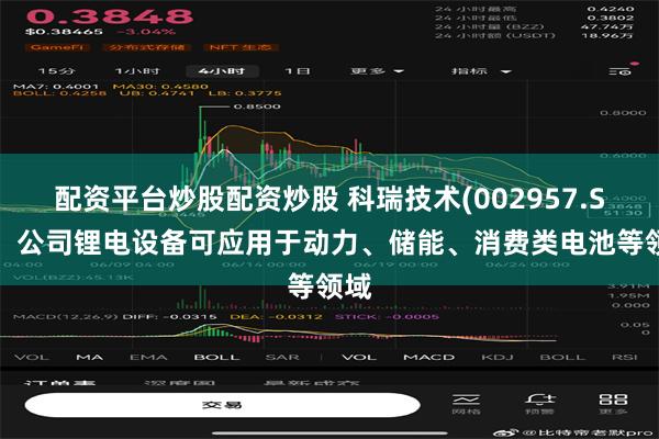 配资平台炒股配资炒股 科瑞技术(002957.SZ)：公司锂电设备可应用于动力、储能、消费类电池等领域