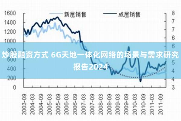 炒股融资方式 6G天地一体化网络的场景与需求研究报告2024